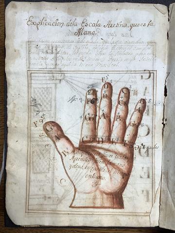 The Guidonian Hand | Georgetown University Library